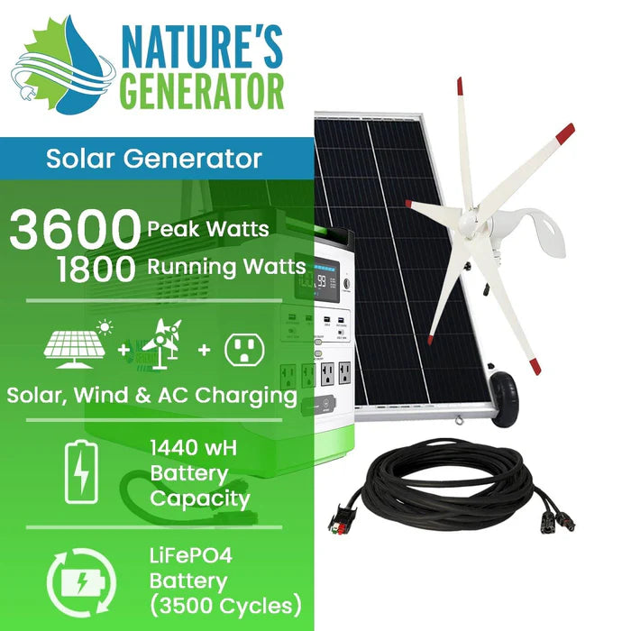 Nature's Generator Lithium 1800 Gold PE